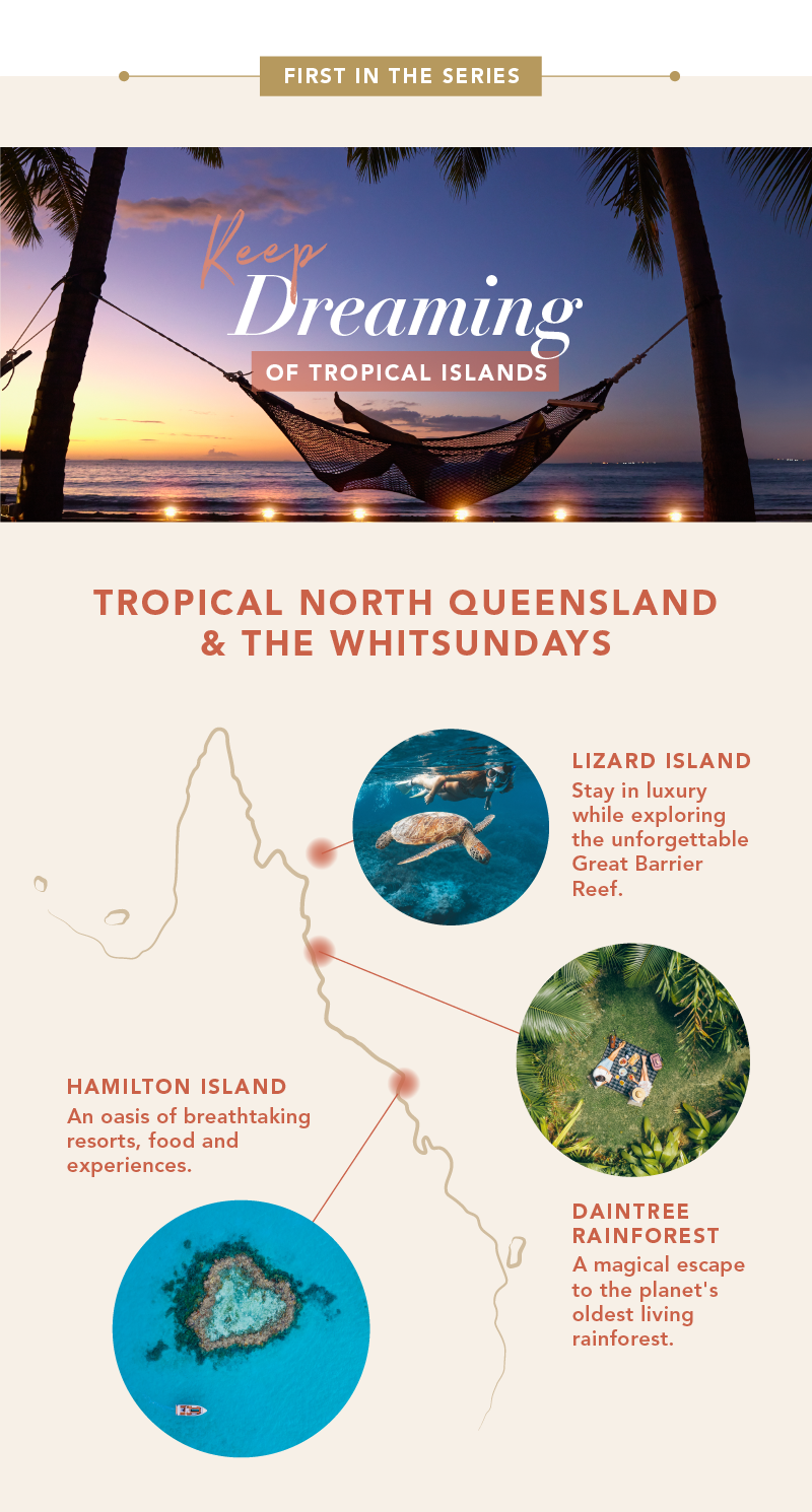 Travel Associates Keep Dreaming of...Tropical North Queensland