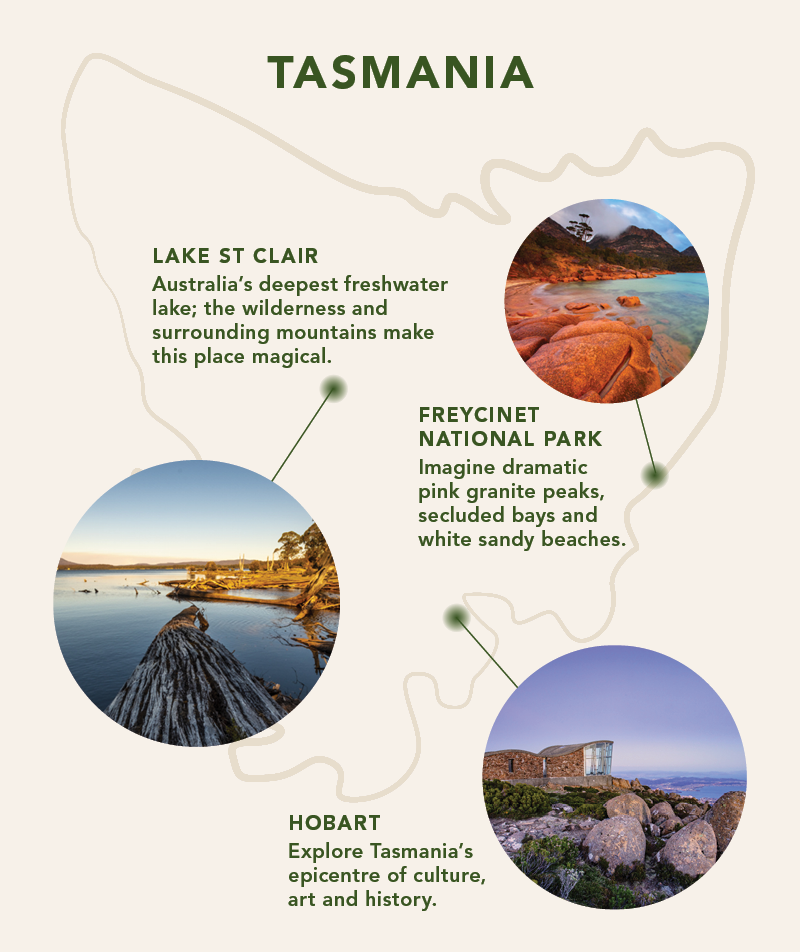 Tasmania