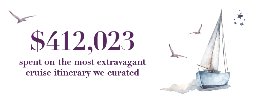 Travel Associates 2023 - A Year of Luxury Travel