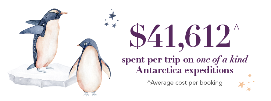 Travel Associates 2023 - A Year of Luxury Travel