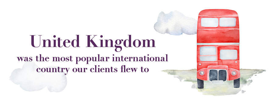 Travel Associates 2023 - A Year of Luxury Travel