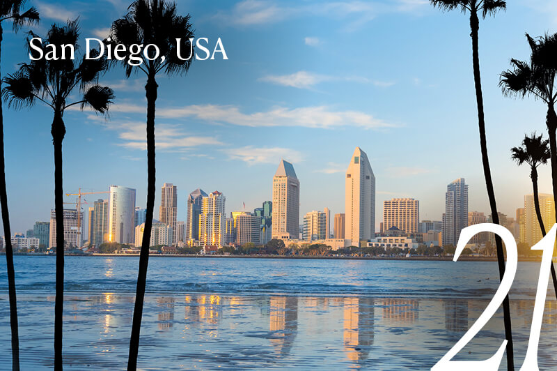 Travel Associates Our Top 100 Luxury Travel Gems: #17–27, Urban Wonders